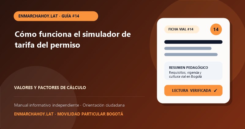 Cómo funciona el simulador de tarifa del permiso