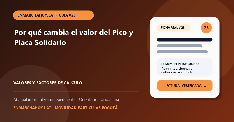 Por qué cambia el valor del Pico y Placa Solidario